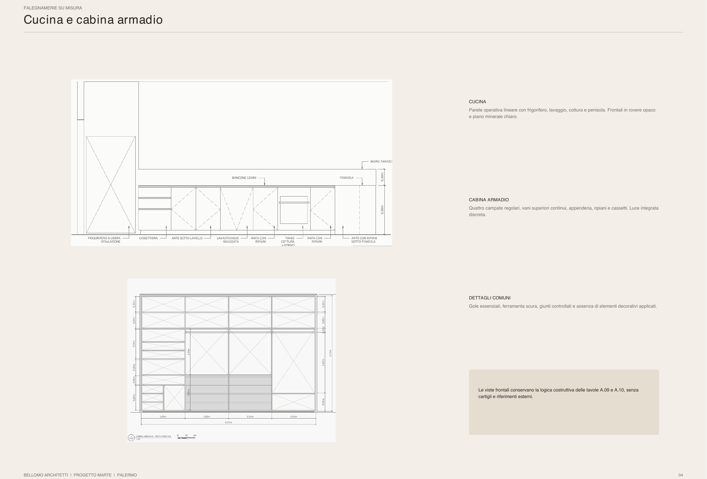 Casa M, progetto della cucina e cabina armadio