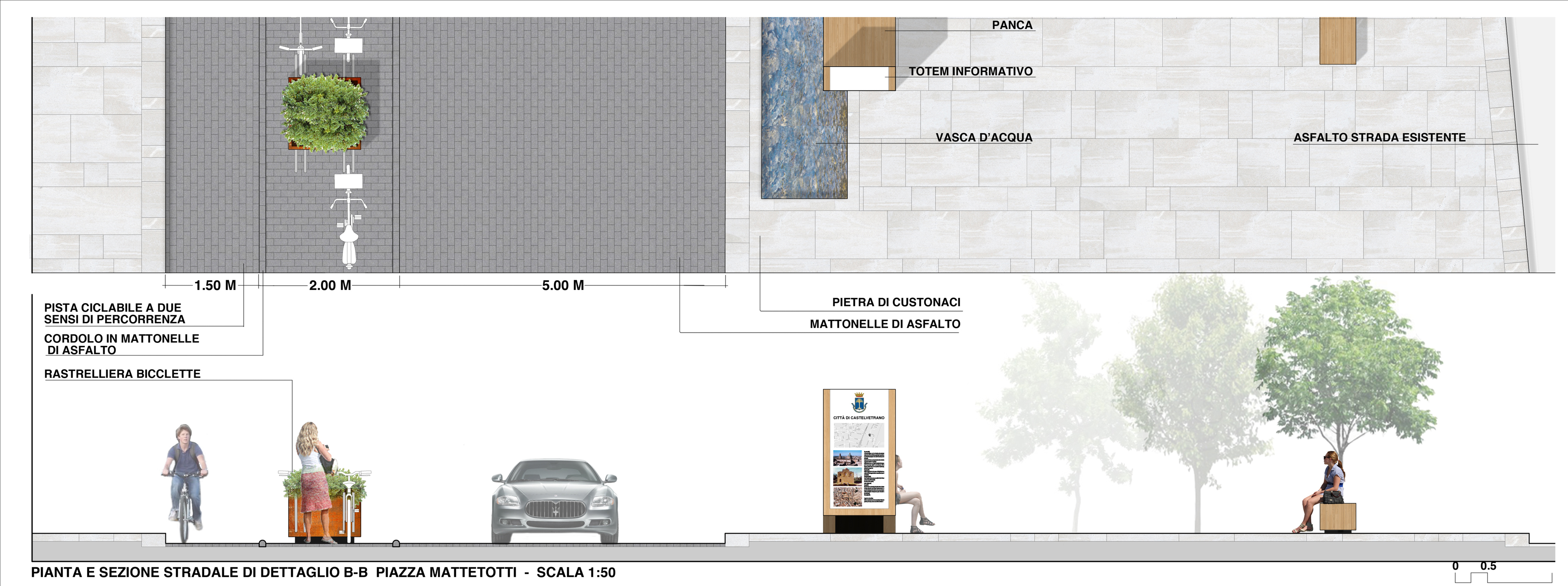 Sezione di progetto