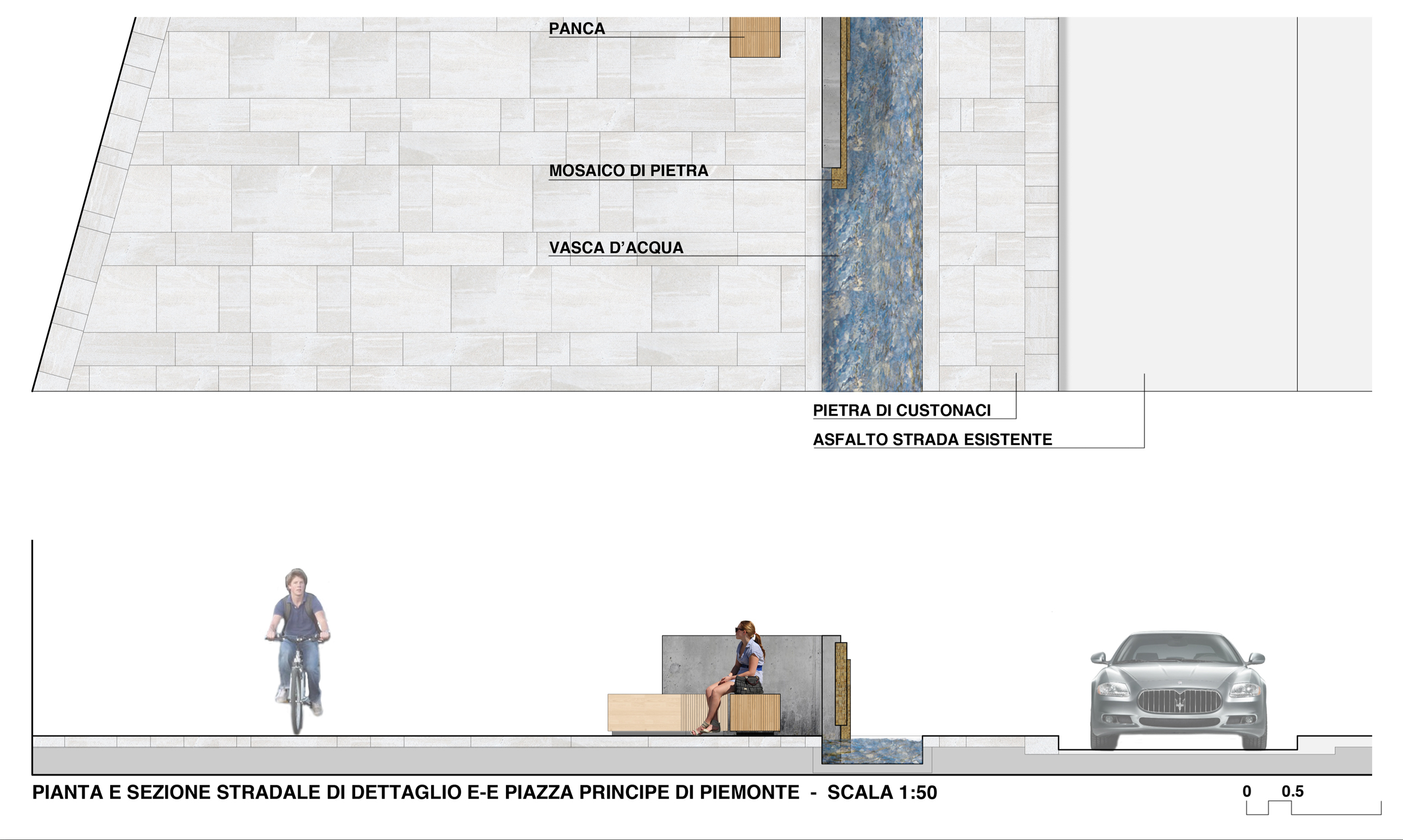 Sezione di progetto