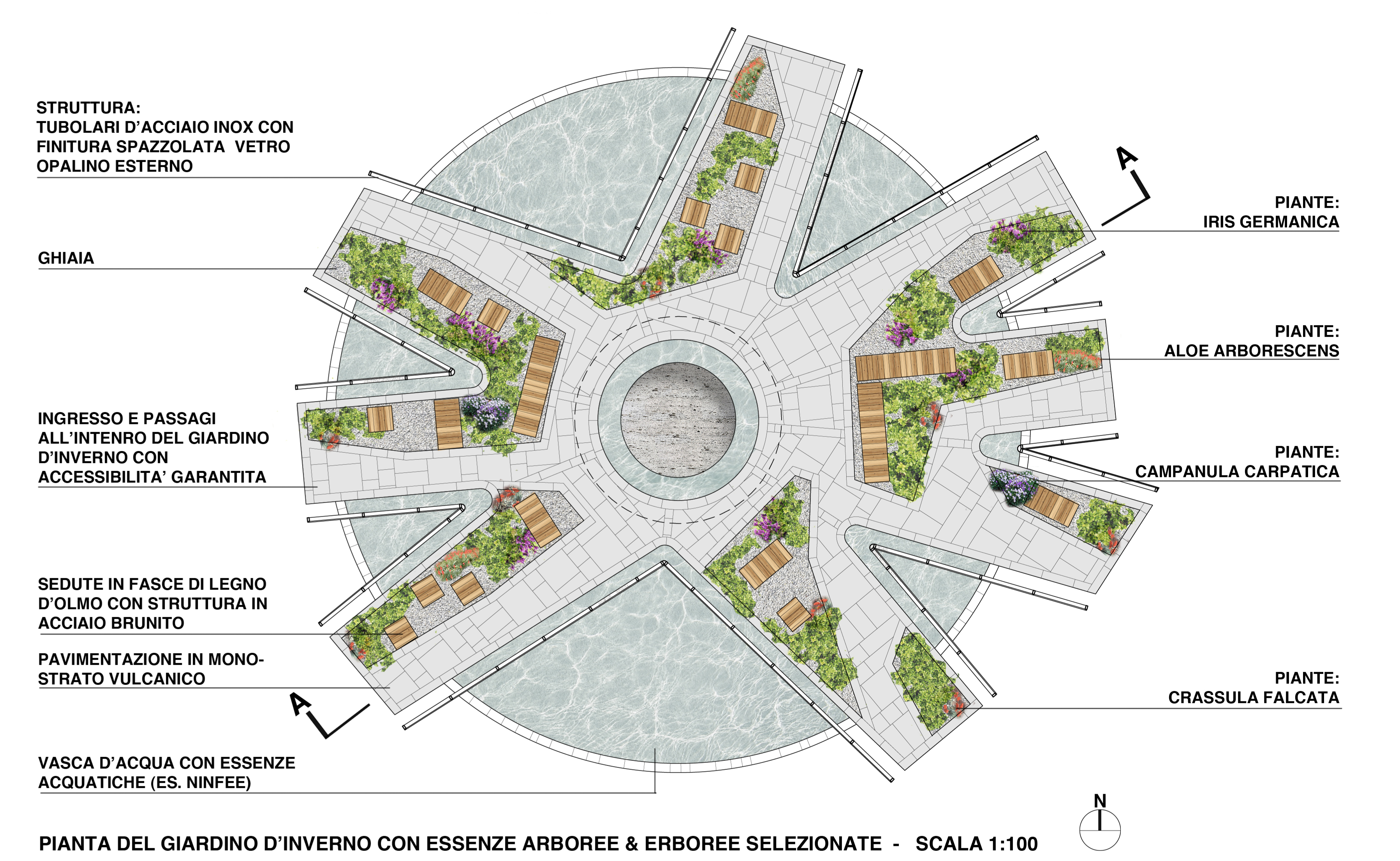 Planimetria di progetto di Piazza del Popolo