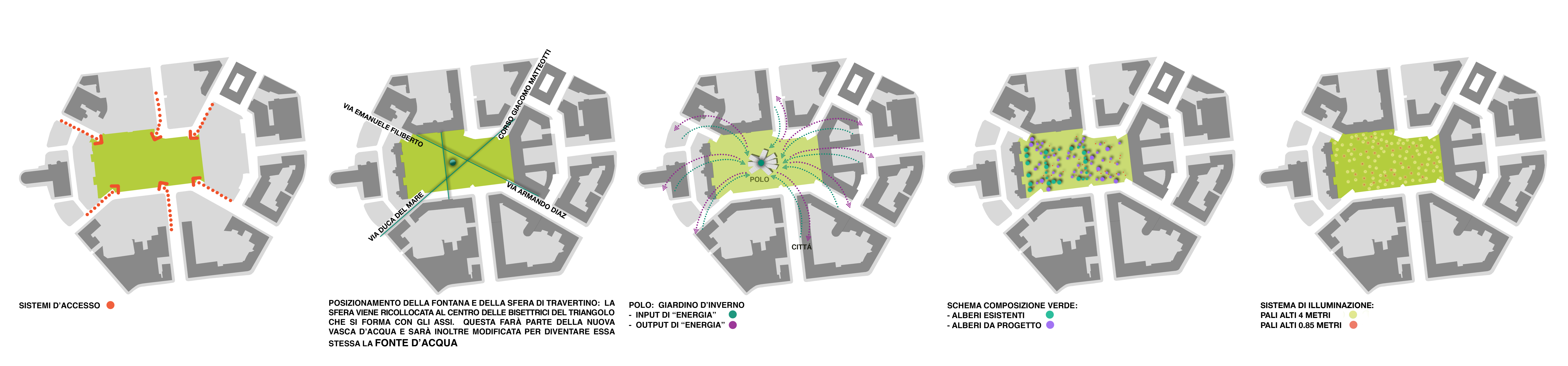 Disegni e render del progetto per Piazza del Popolo