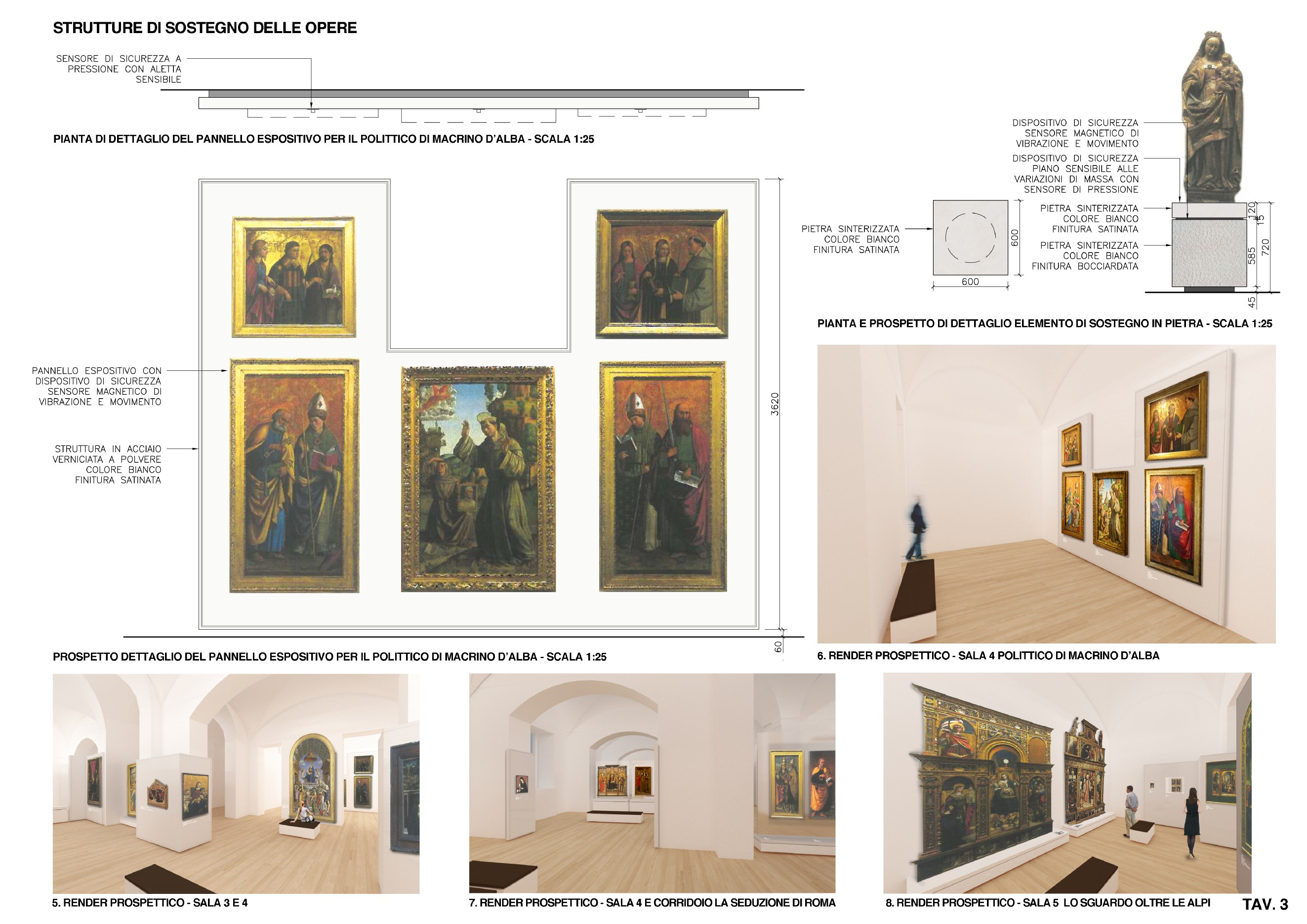Dettagli dell'allestimento della Galleria Sabauda